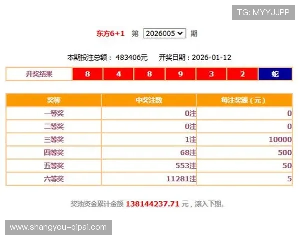 福彩6十1最新开奖结果查询及历史中奖号码汇总